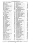 Next Page - Parts and Illustration Catalog P&A 17F June 1988
