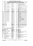 Next Page - Parts and Illustration Catalog P&A 17F June 1988