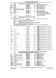 Next Page - Parts and Illustration Catalog P&A 17F June 1988