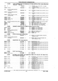 Next Page - Parts and Illustration Catalog P&A 17F June 1988