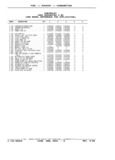 Previous Page - Parts and Illustration Catalog P&A 17F June 1988