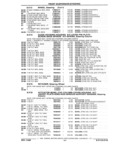 Next Page - Parts and Illustration Catalog P&A 17F June 1988