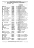 Next Page - Parts and Illustration Catalog P&A 17F June 1988