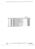Next Page - Parts and Illustration Catalog P&A 17F June 1988
