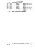 Previous Page - Parts and Illustration Catalog P&A 52R January 1988