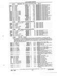 Next Page - Parts and Illustration Catalog P&A 52R January 1988