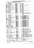Previous Page - Parts and Illustration Catalog P&A 52R January 1988