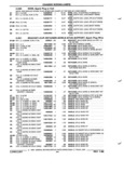 Previous Page - Parts and Illustration Catalog P&A 52R January 1988