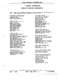 Previous Page - Parts and Illustration Catalog P&A 52R January 1988