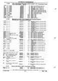 Previous Page - Parts and Illustration Catalog P&A 52R January 1988
