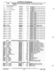 Previous Page - Parts and Illustration Catalog P&A 52R January 1988