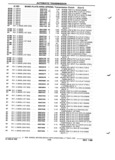 Previous Page - Parts and Illustration Catalog P&A 52R January 1988