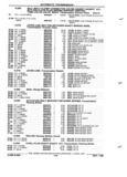 Previous Page - Parts and Illustration Catalog P&A 52R January 1988