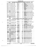 Next Page - Parts and Illustration Catalog P&A 52R January 1988