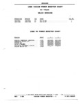 Next Page - Parts and Illustration Catalog P&A 52R January 1988