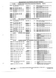 Previous Page - Parts and Illustration Catalog P&A 52R January 1988