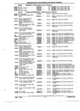 Previous Page - Parts and Illustration Catalog P&A 52R January 1988