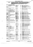 Previous Page - Parts and Illustration Catalog P&A 52R January 1988