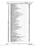 Next Page - Parts and Illustration Catalog P&A 52R January 1988