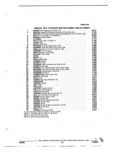 Previous Page - Parts and Illustration Catalog 22W October 1989