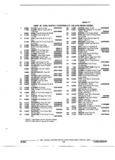 Previous Page - Parts and Illustration Catalog 22W October 1989