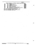 Previous Page - Parts and Illustration Catalog 22W October 1989