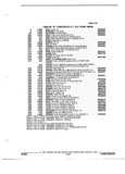 Next Page - Parts and Illustration Catalog 22W October 1989