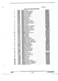 Previous Page - Parts and Illustration Catalog 22W October 1989