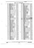 Previous Page - Parts and Illustration Catalog 22W October 1989