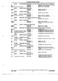 Next Page - Parts and Illustration Catalog 32E June 1989