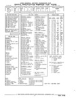 Next Page - Parts and Illustration Catalog 32E June 1989