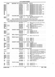 Next Page - Parts and Illustration Catalog 32E June 1989