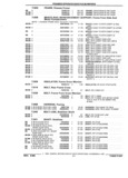 Next Page - Parts and Illustration Catalog 32E June 1989