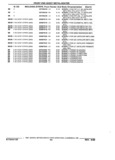 Next Page - Parts and Illustration Catalog 32E June 1989