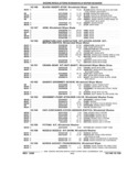 Previous Page - Parts and Illustration Catalog 32E June 1989
