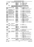 Next Page - Parts and Illustration Catalog 32E June 1989