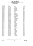 Previous Page - Parts and Illustration Catalog 32E June 1989