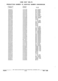 Next Page - Parts and Illustration Catalog 32E June 1989