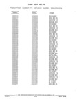 Previous Page - Parts and Illustration Catalog 32E June 1989