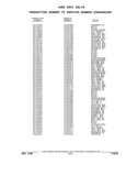 Previous Page - Parts and Illustration Catalog 32E June 1989