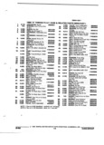 Previous Page - Parts and Illustration Catalog 32E June 1989