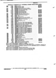 Next Page - Parts and Illustration Catalog 32E June 1989