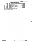 Next Page - Parts and Illustration Catalog 32E June 1989