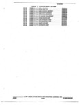 Next Page - Parts and Illustration Catalog 32E June 1989