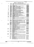 Previous Page - Parts and Illustration Catalog 32E June 1989