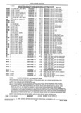 Next Page - Parts and Accessories Catalog 32J April 1989