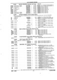 Next Page - Parts and Accessories Catalog 32J April 1989
