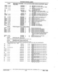 Previous Page - Parts and Accessories Catalog 32J April 1989