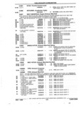 Next Page - Parts and Accessories Catalog 32J April 1989