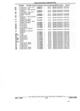 Next Page - Parts and Accessories Catalog 32J April 1989